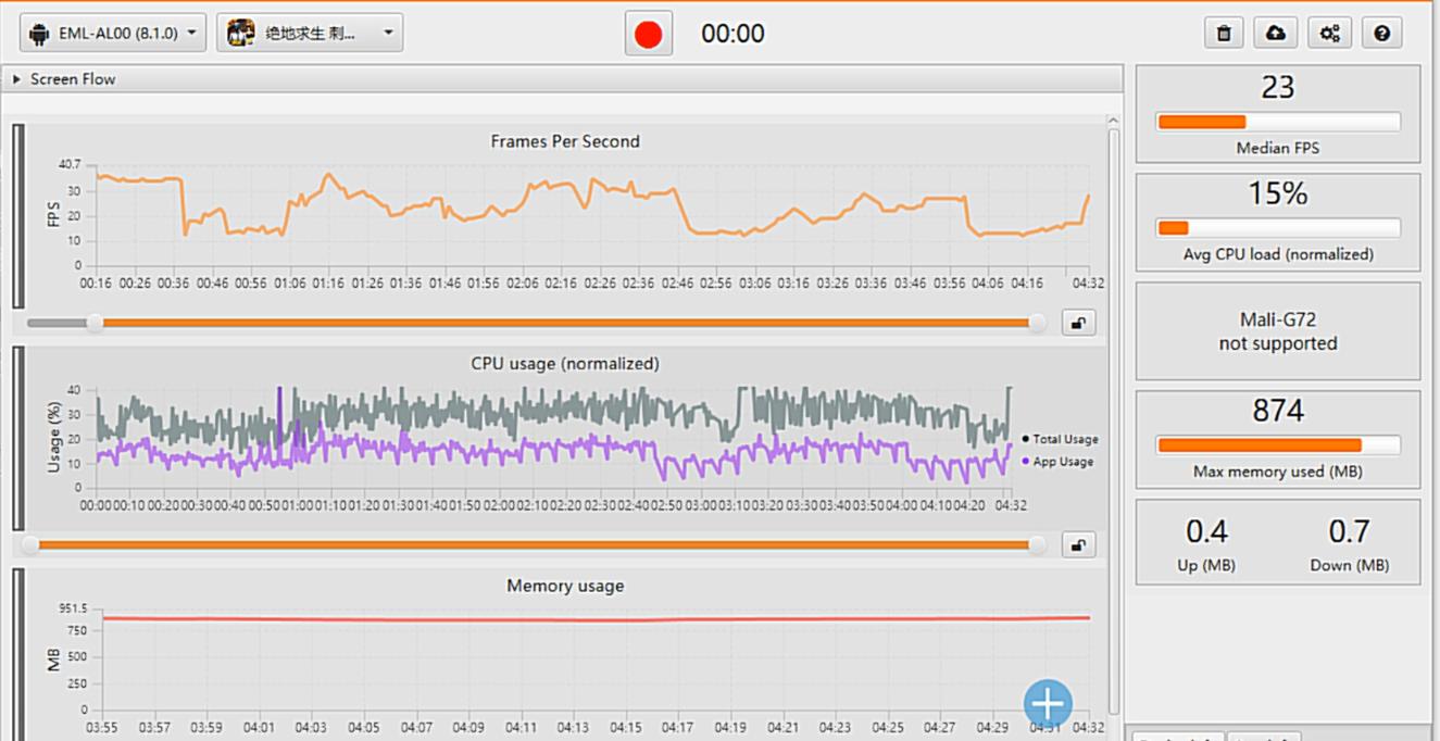 叶秋评测小米10至尊,叶秋评测的微博