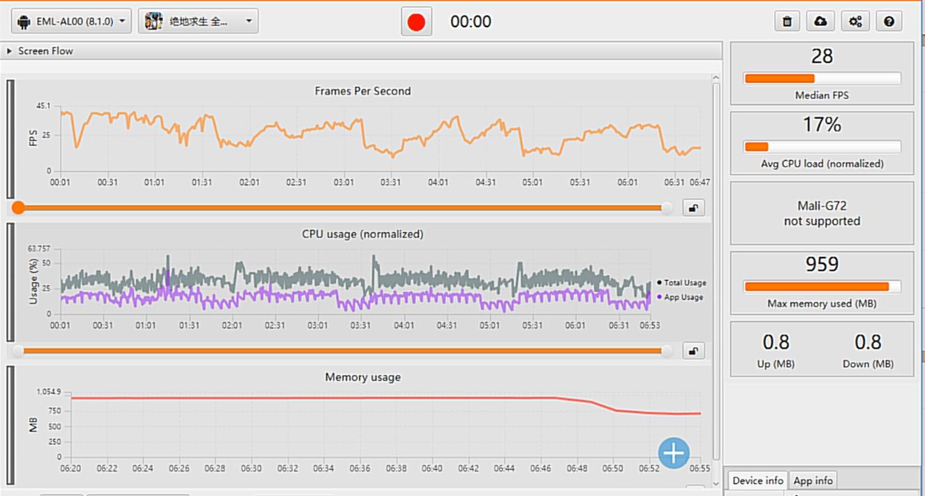 叶秋评测小米10至尊,叶秋评测的微博