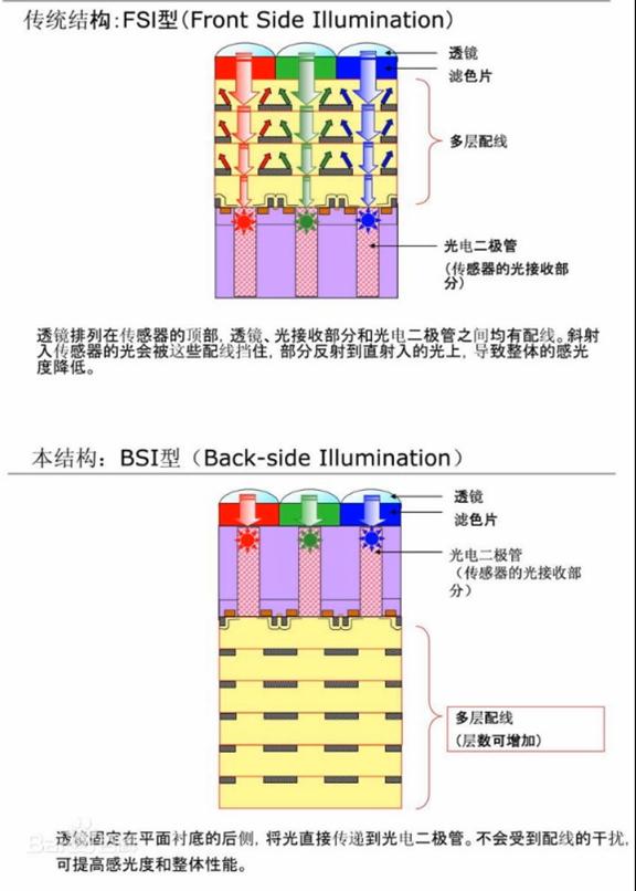 叶秋评测小米10至尊,叶秋评测的微博