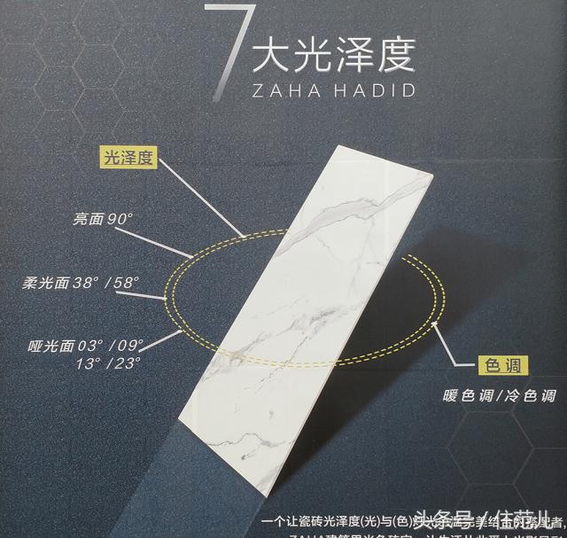 逛建材市场看瓷砖,去实体店买瓷砖怎么选到好的瓷砖