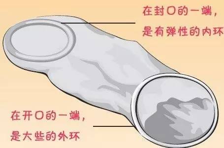 如何给孩子选择正确的运动方式,那些你不知道的运动项目