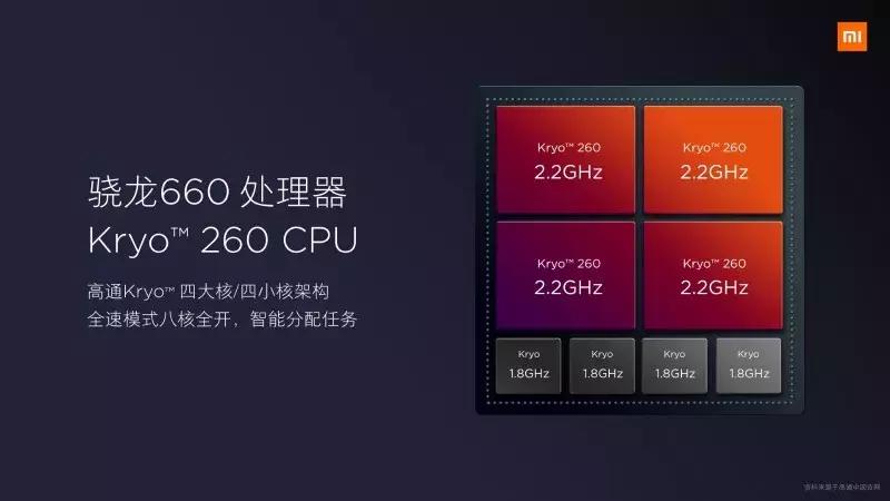 小米6x售价1599起网友直呼太良心,小米6x1599评测