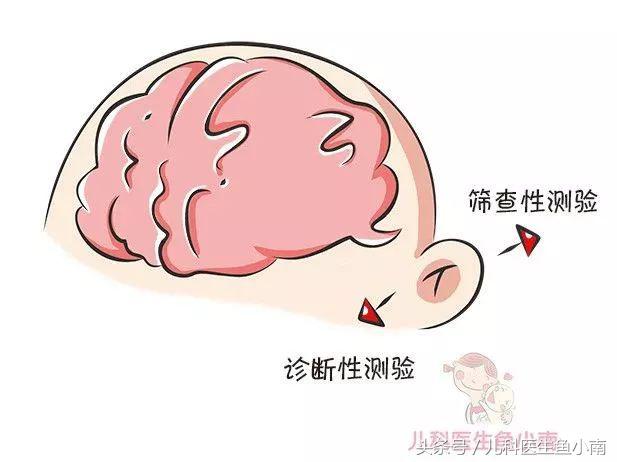 你家宝宝身高达标吗,你家宝宝有多高了