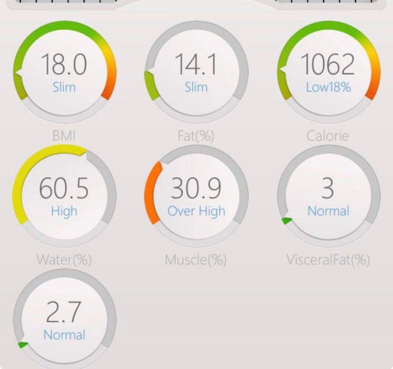41岁冻龄马克妈妈靠记事簿4个月劲甩22公斤
