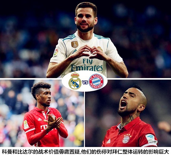 欧冠决赛关键对决,欧冠天王山之战皇马对曼城