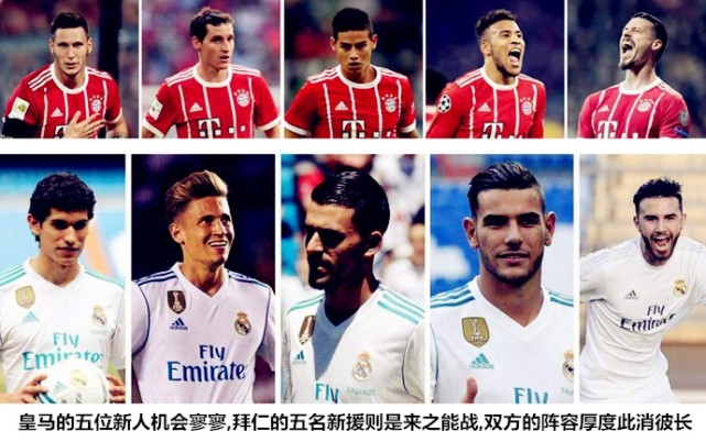 欧冠决赛关键对决,欧冠天王山之战皇马对曼城