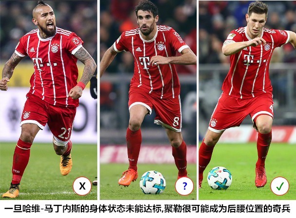 欧冠决赛关键对决,欧冠天王山之战皇马对曼城