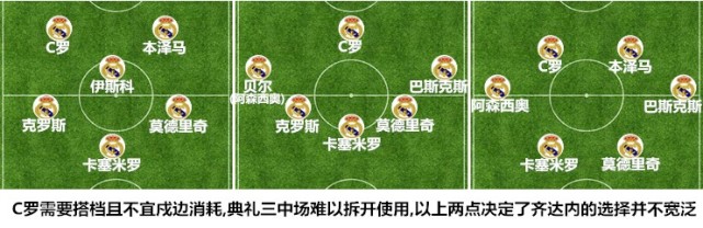 欧冠决赛关键对决,欧冠天王山之战皇马对曼城