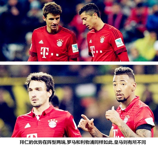 欧冠决赛关键对决,欧冠天王山之战皇马对曼城