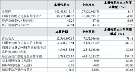郑州科慧科技机器人,郑州科慧科技怎么样