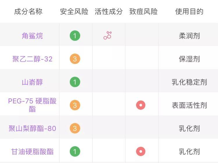 80以内水乳套装推荐,30款热门水乳