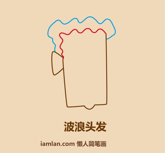 手残党怎么画出可爱的人,手残党怎么画男生