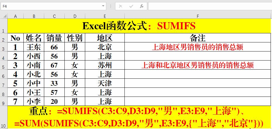 excel函数公式有多少个,excel函数公式优秀商品数量