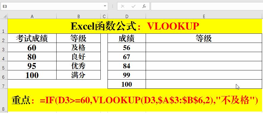 excel函数公式有多少个,excel函数公式优秀商品数量