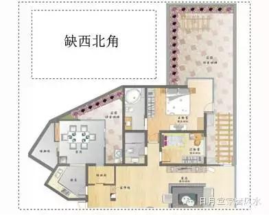 阳宅风水入门知识大全,阳宅风水入门基础知识