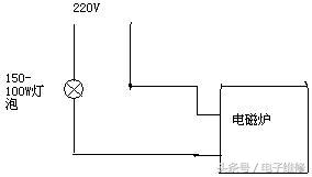 电磁炉爆管图片及原因,电磁炉无短路直接爆管