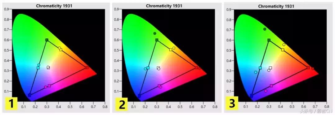 爱普生epsonch-a100评测,爱普生ch-tw9300w怎么调整画面