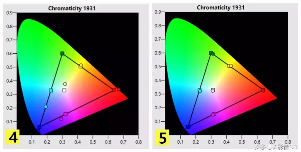 爱普生epsonch-a100评测,爱普生ch-tw9300w怎么调整画面