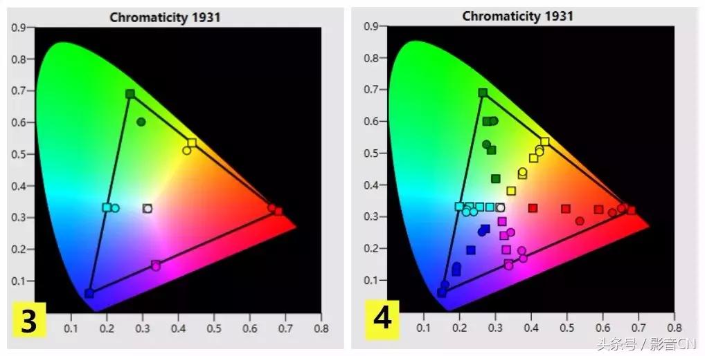 爱普生epsonch-a100评测,爱普生ch-tw9300w怎么调整画面