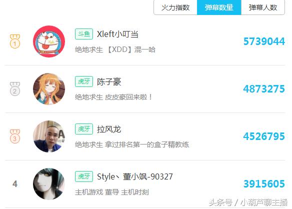 绝地求生主播的现状,绝地求生中最厉害的主播是谁