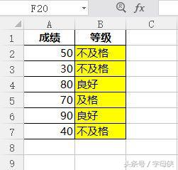 wps函数用不了,wps全部函数用法