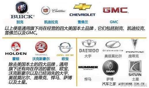 雪佛兰乐骋和乐驰,挂羊头卖狗肉的品牌有哪些