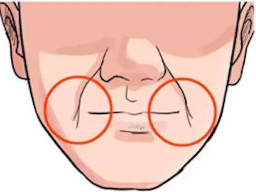 十种有福气的法令纹图解,富贵的法令纹大全