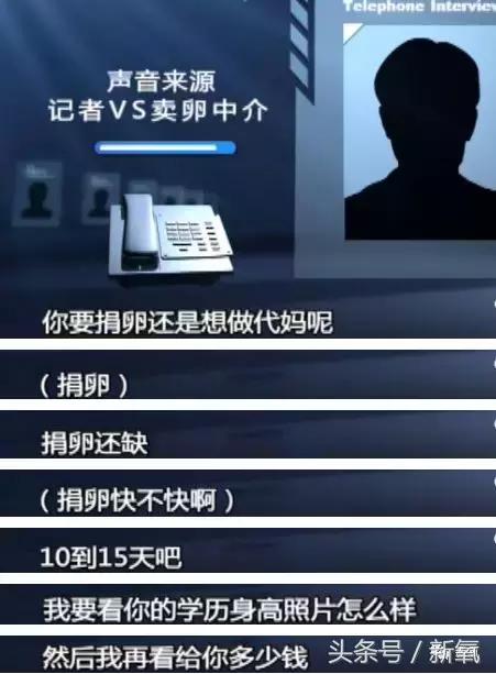 骗女生上床还买卖女生卵子,这些卖卵中介去死吧!