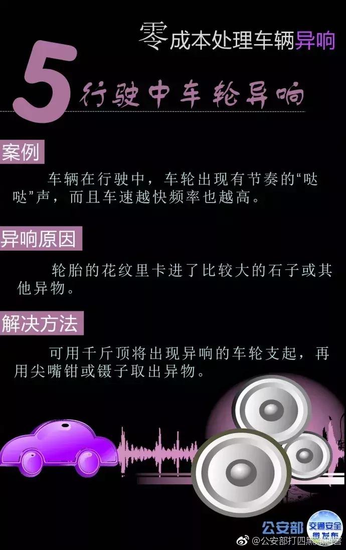 收藏备用！零成本处理车辆异响