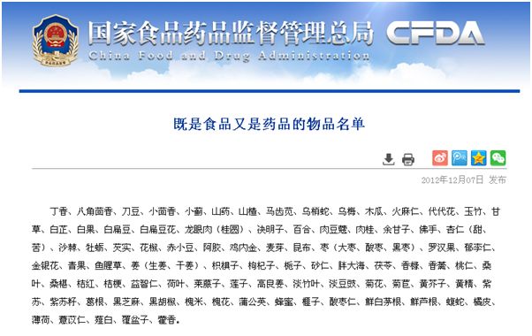 怎么区分保健食品和食品,吃保健食品和吃药的区别