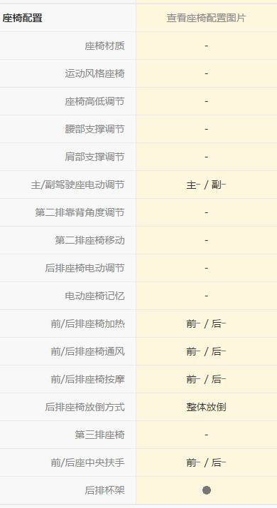 江淮悦悦试驾视频,江淮瑞风驾驶感受