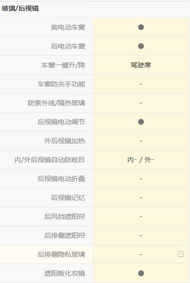 江淮悦悦试驾视频,江淮瑞风驾驶感受