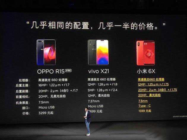 oppor15小米6哪个好,小米六对比oppor15