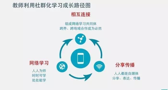 中小学乡村美育改革创新案例范文,社会改造典型案例农业合作社