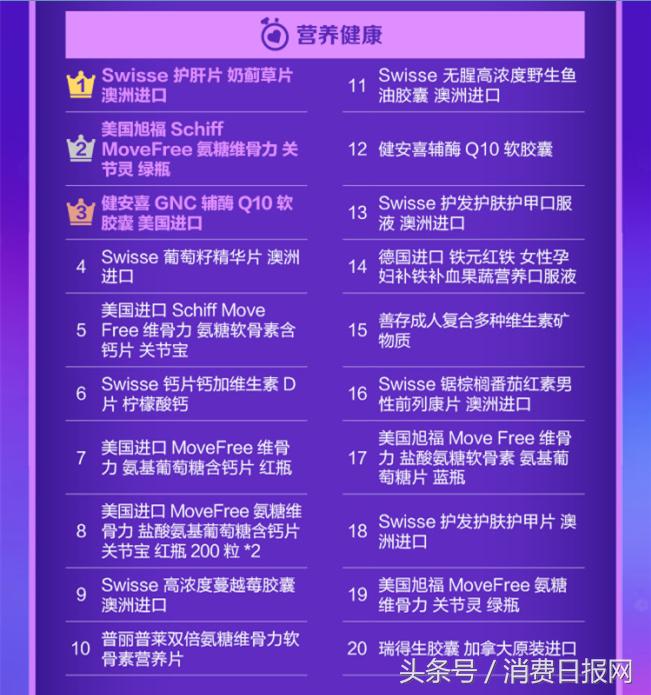 京东全球购的优势和劣势,2020年q1手机品牌全球销量排名