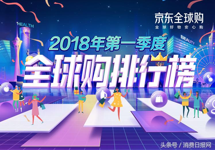 京东全球购的优势和劣势,2020年q1手机品牌全球销量排名