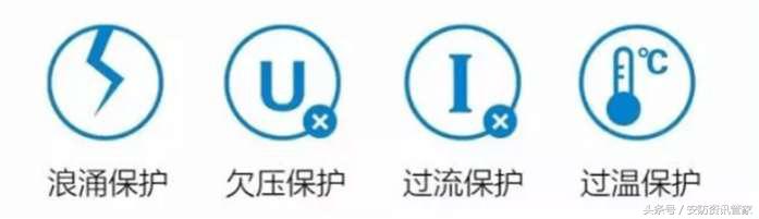 巨峰科技监控摄像头,巨峰科技监控支持多少摄像头