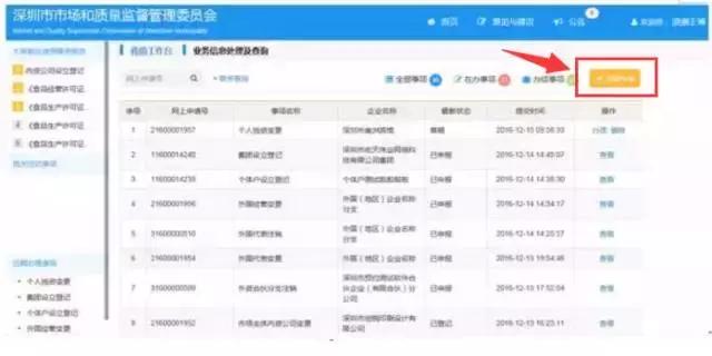 各位boss,办了营业执照多久没用会失效