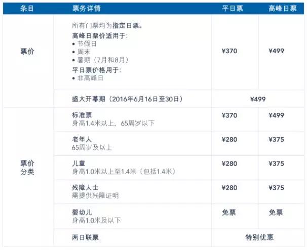 如何让女朋友满足？这是我听过最好的答案！