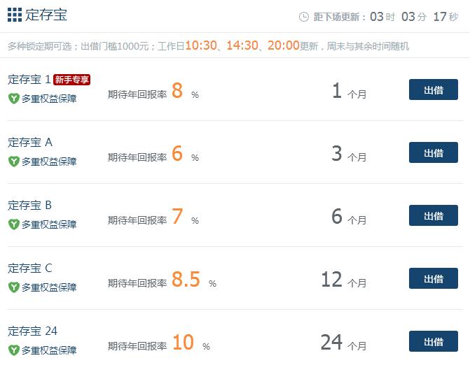 有利网近几天没有新闻吗,有利网还在吗