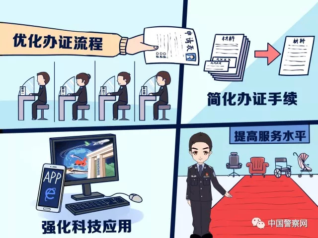 出入境在哪里办理护照手续和流程,新办护照最新出入境管理政策