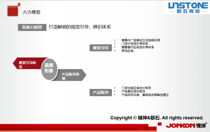 母婴月子中心推广,母婴健康管理月子中心