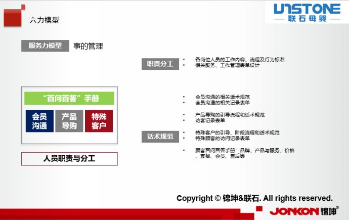 母婴月子中心推广,母婴健康管理月子中心
