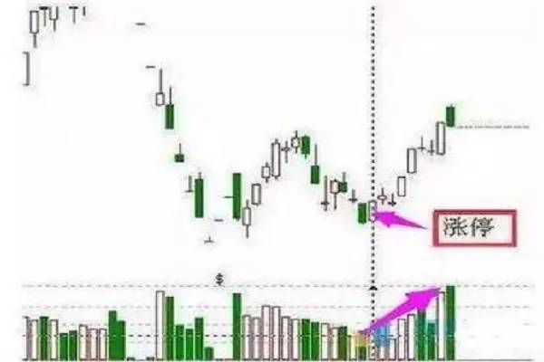 中国股市老股民,中国股市的经典片段