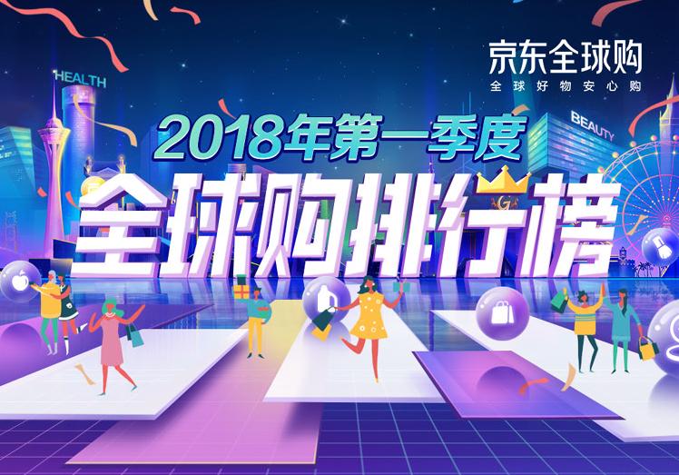 2019京东全球排名,京东全球购的优势和劣势