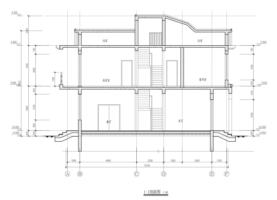 农村建房施工需要注意什么,农村建房图纸怎么看