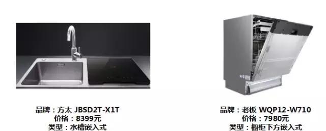 松下洗碗机和方太洗碗机哪种好,博世和松下洗碗机哪个好