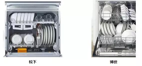 松下洗碗机和方太洗碗机哪种好,博世和松下洗碗机哪个好