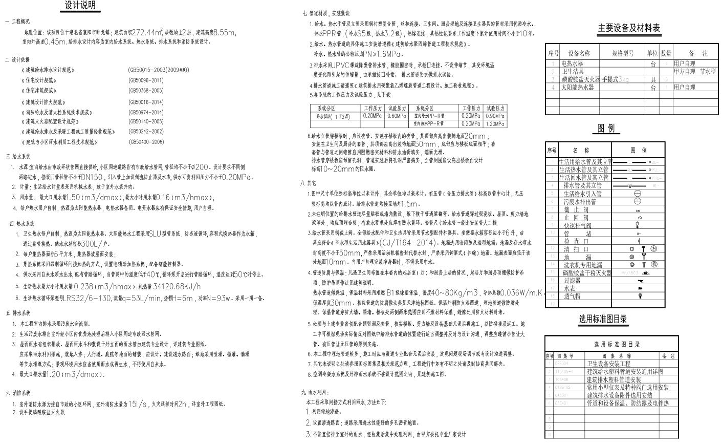 农村建房施工需要注意什么,农村建房图纸怎么看