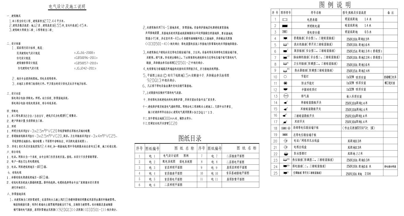农村建房施工需要注意什么,农村建房图纸怎么看